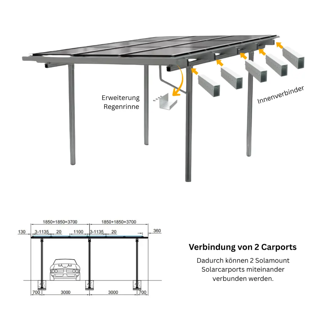 Silberner Solarcarport.webp