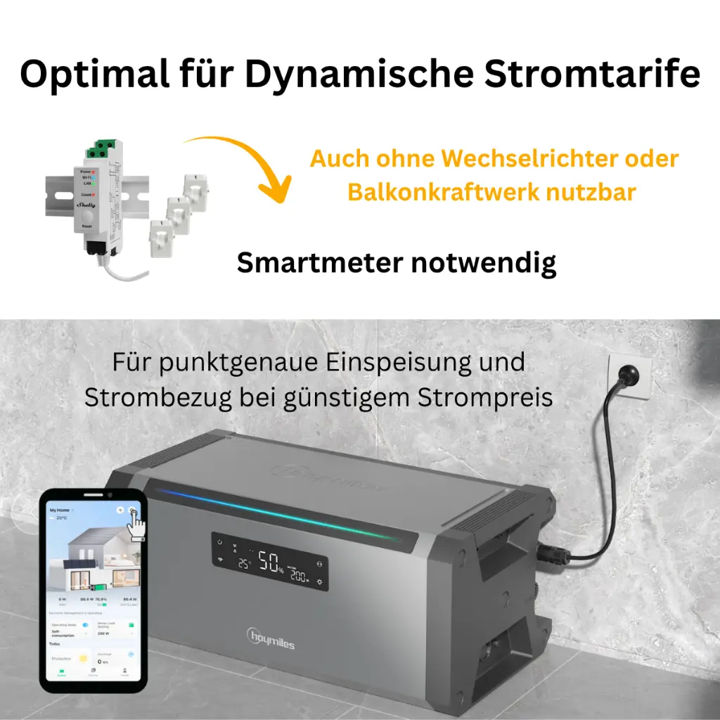 Dynamische Stromtarife.webp