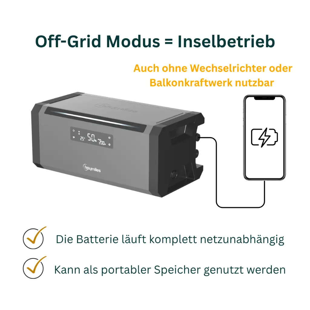 Off-Grid Modus = Inselbetrieb.webp