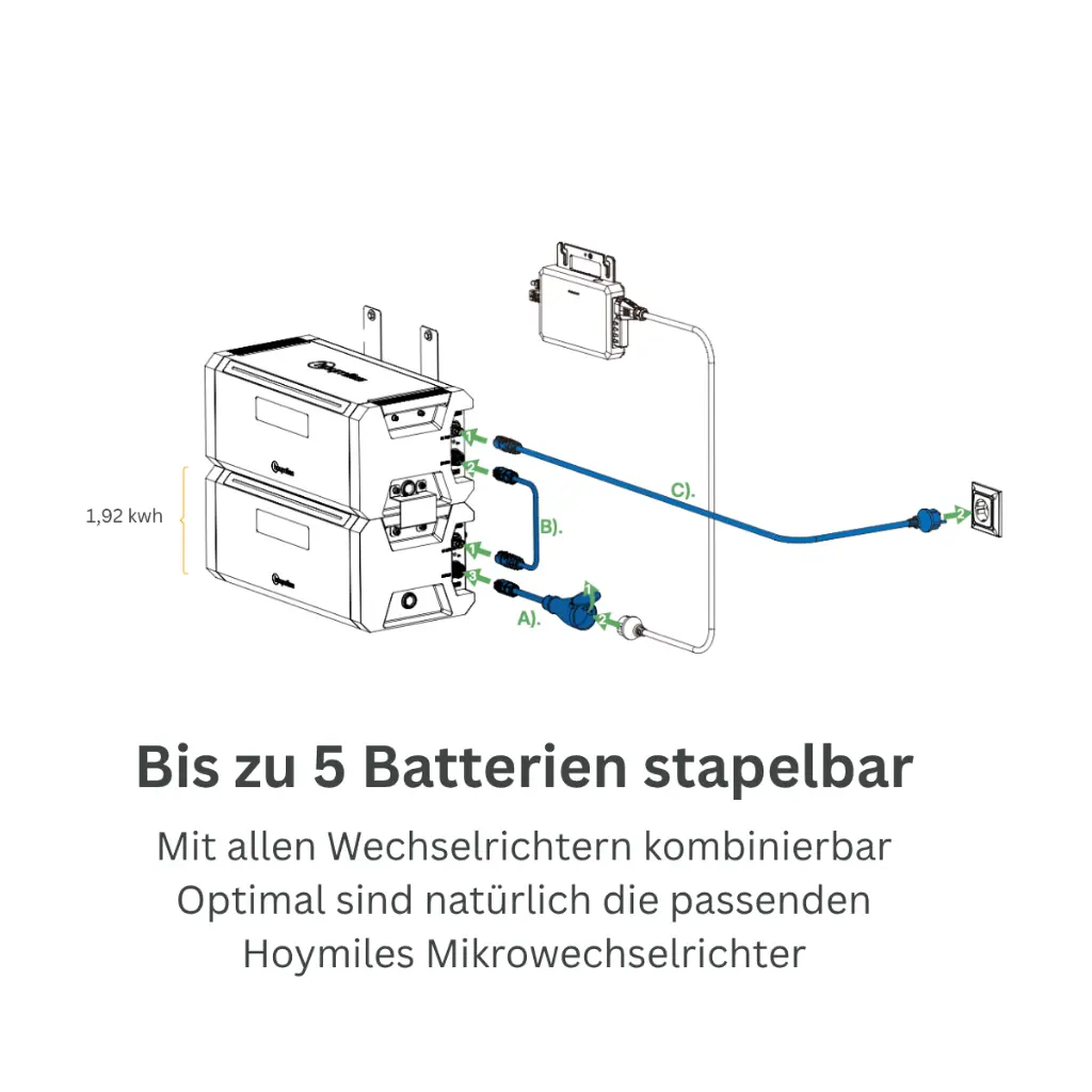 Stapelbare Batterie.webp