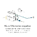 Stapelbare Batterie.webp