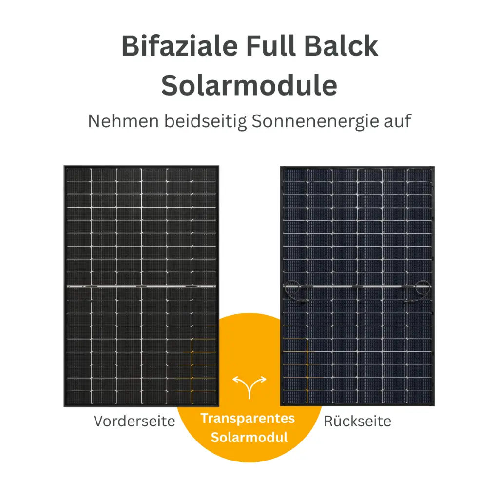 Solarmodul Hanersun.webp
