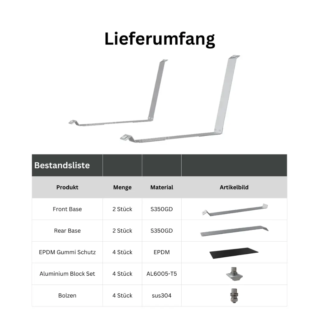 Lieferumfang.webp
