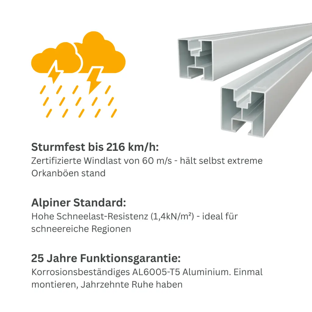 Aluschiene Informationen.webp