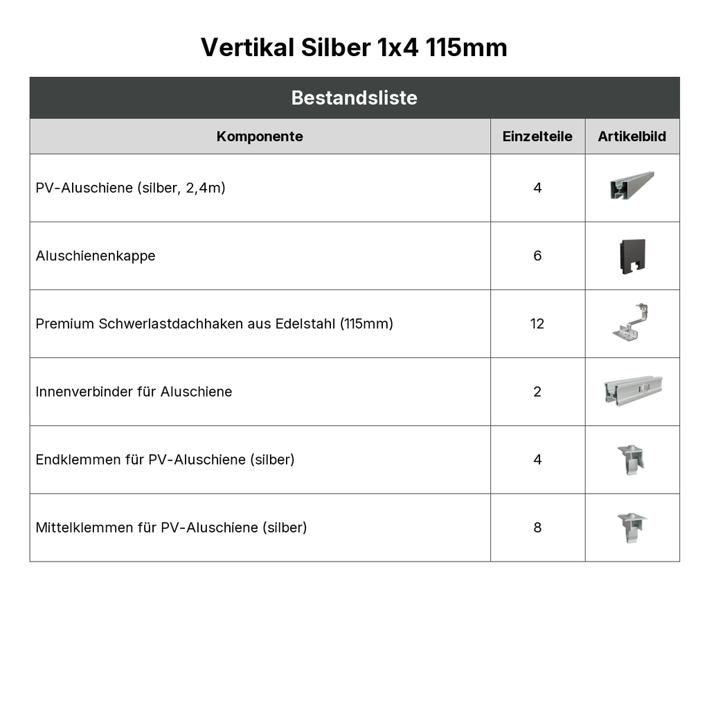 004_Vertikal Silber 1x4 115mm.webp