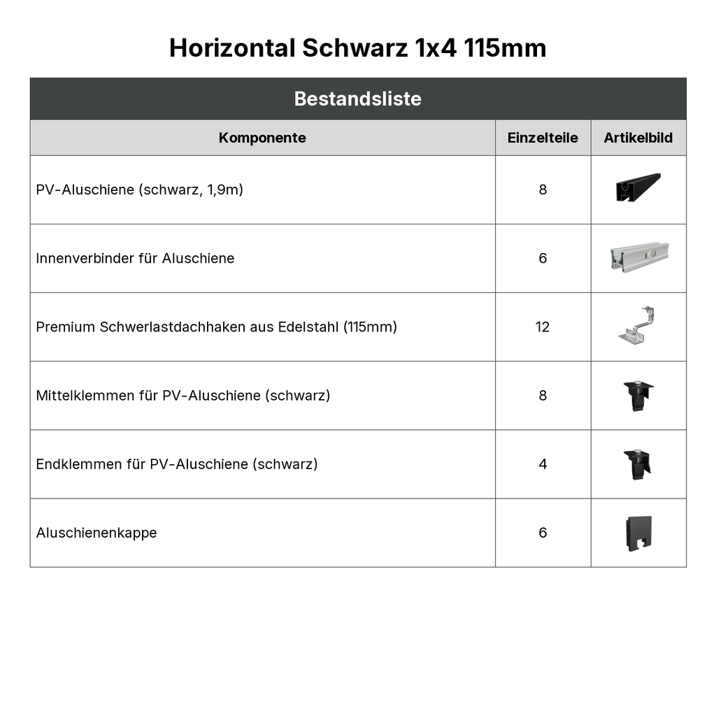 292_Horizontal Schwarz 1x4 115mm.webp