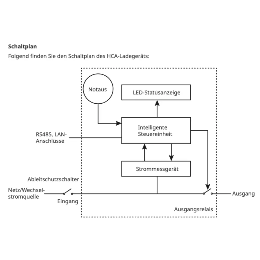 Schaltplan.webp