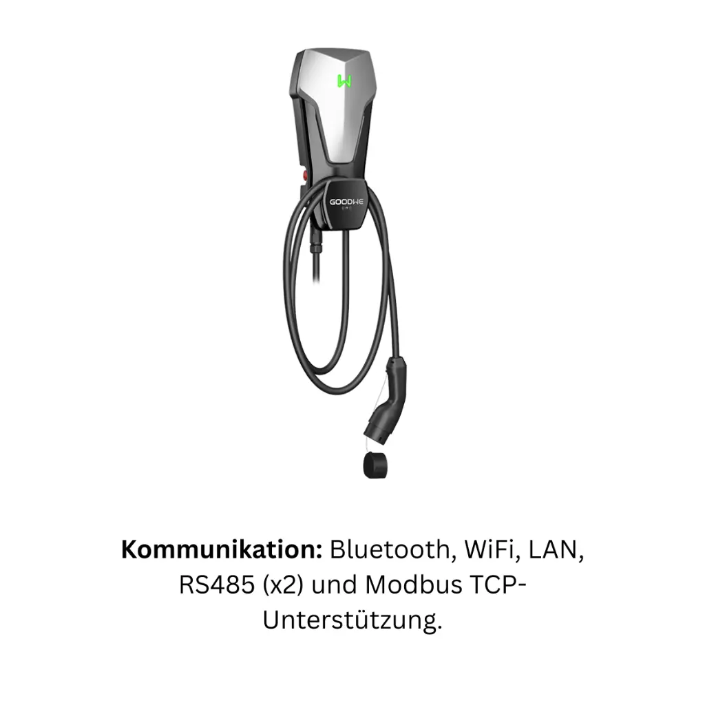 Kommunikation.webp