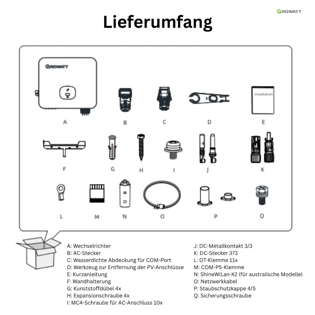 Lieferumfang.webp