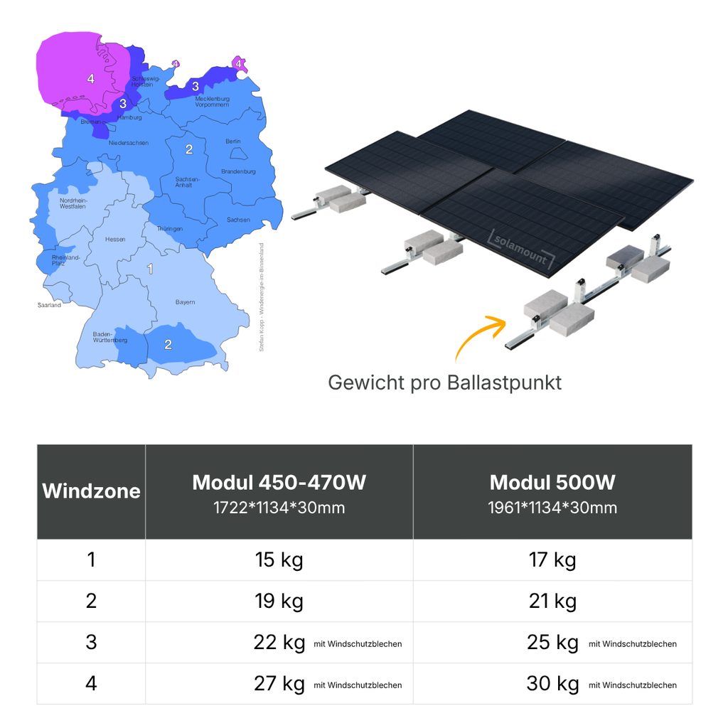 Ausrichtung.webp