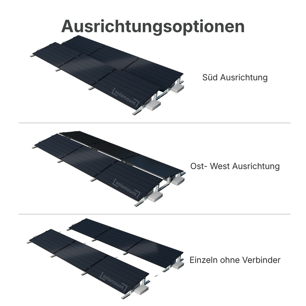 Kompatible Maße .webp