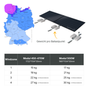 Kompatible Solarmodule.webp