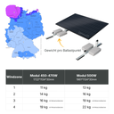 1er Flachdach Halterung .webp