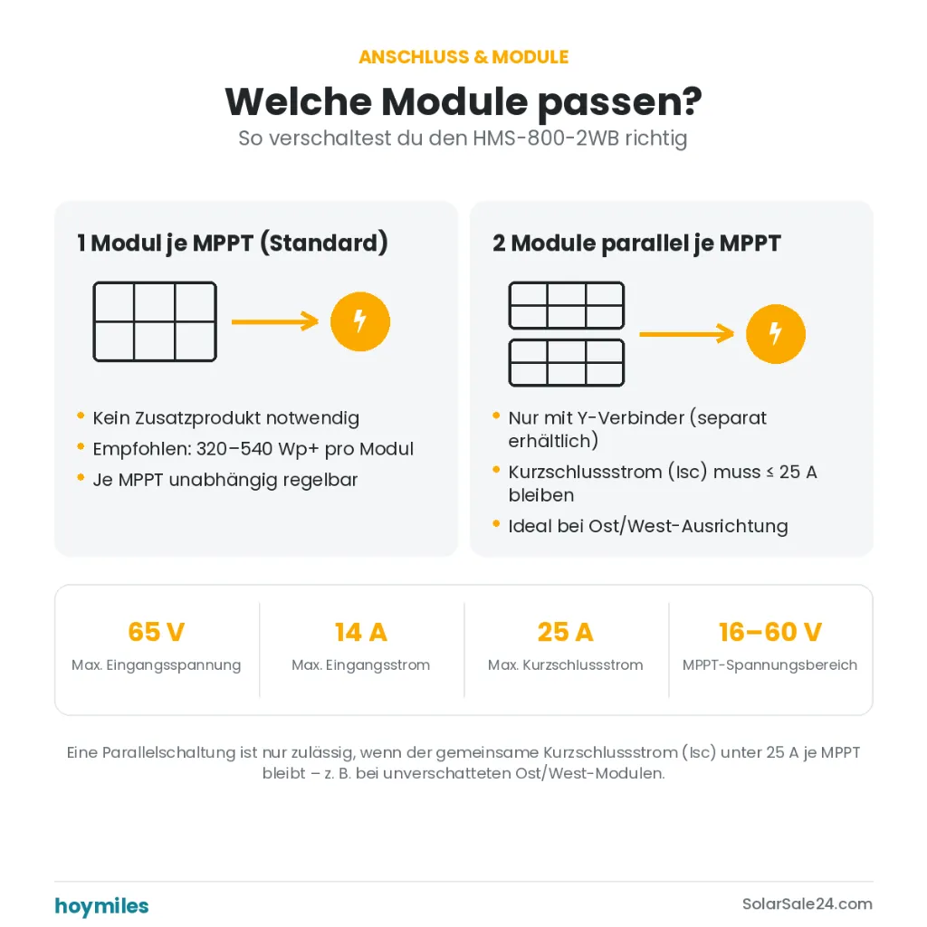 HMS-800-2WB_4_Anschluss.webp