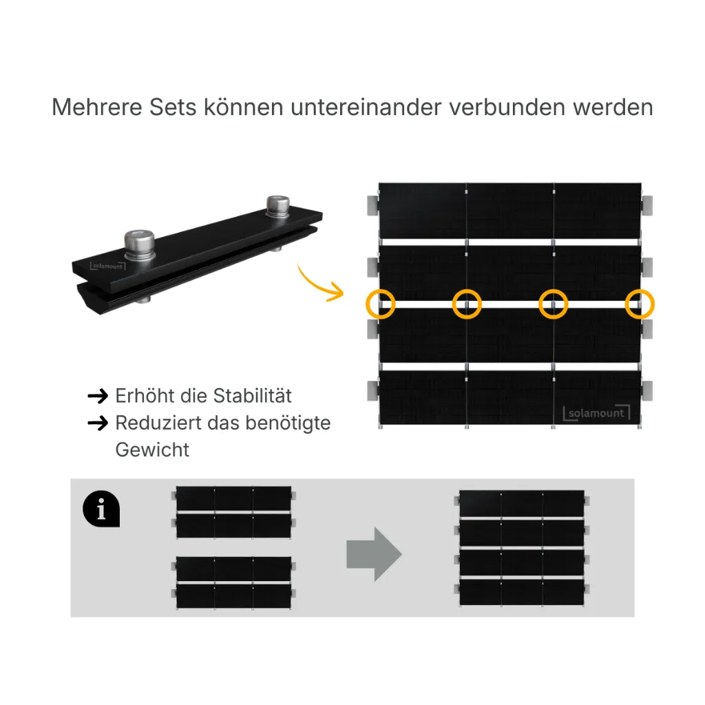 Innenverbinder Schwarz Flachdach Halterung__.webp