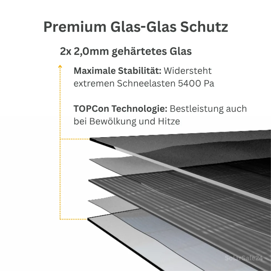Doppelglas.webp