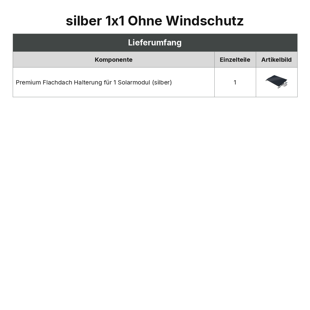 Lieferumfang silber 1x1 Ohne Windschutz