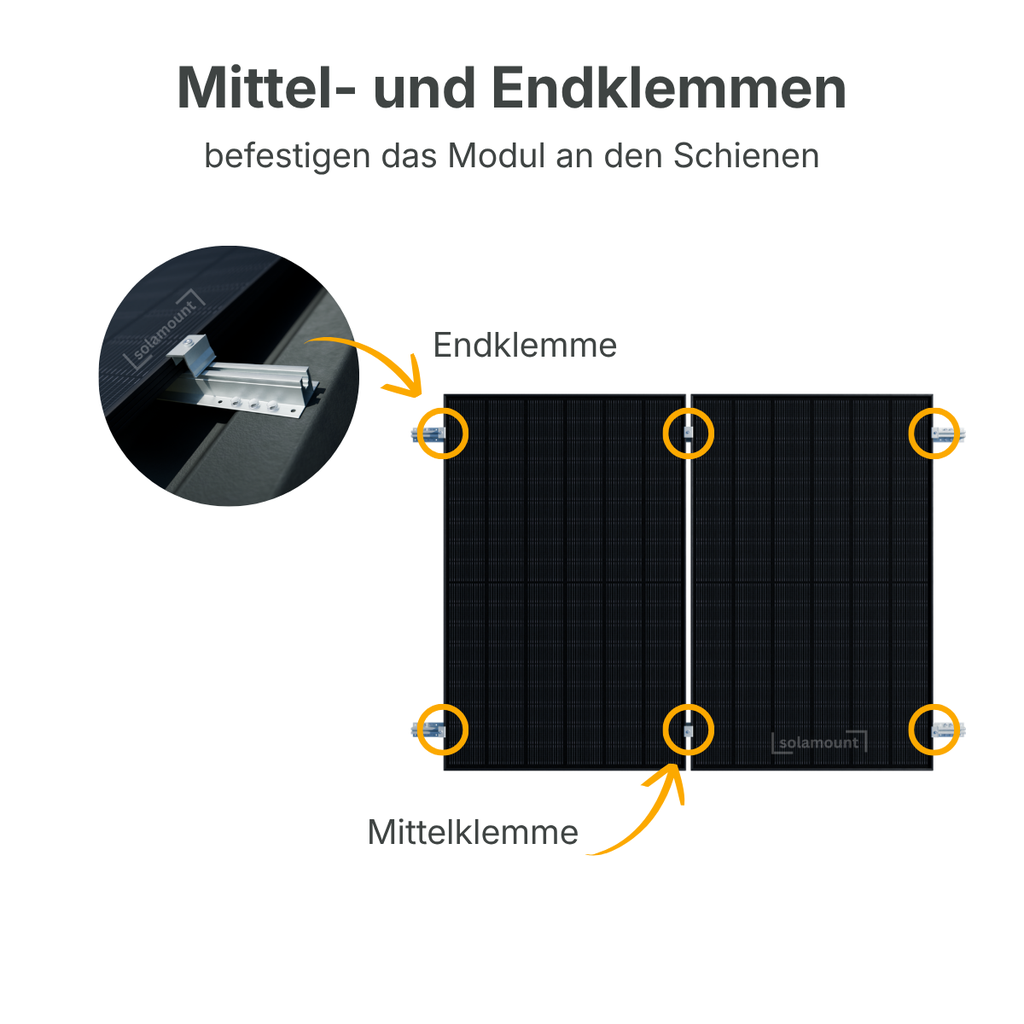 Balkonkraftwerk Halterung Trapezblech