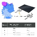 Gewichte für 1 Modul Silber.webp