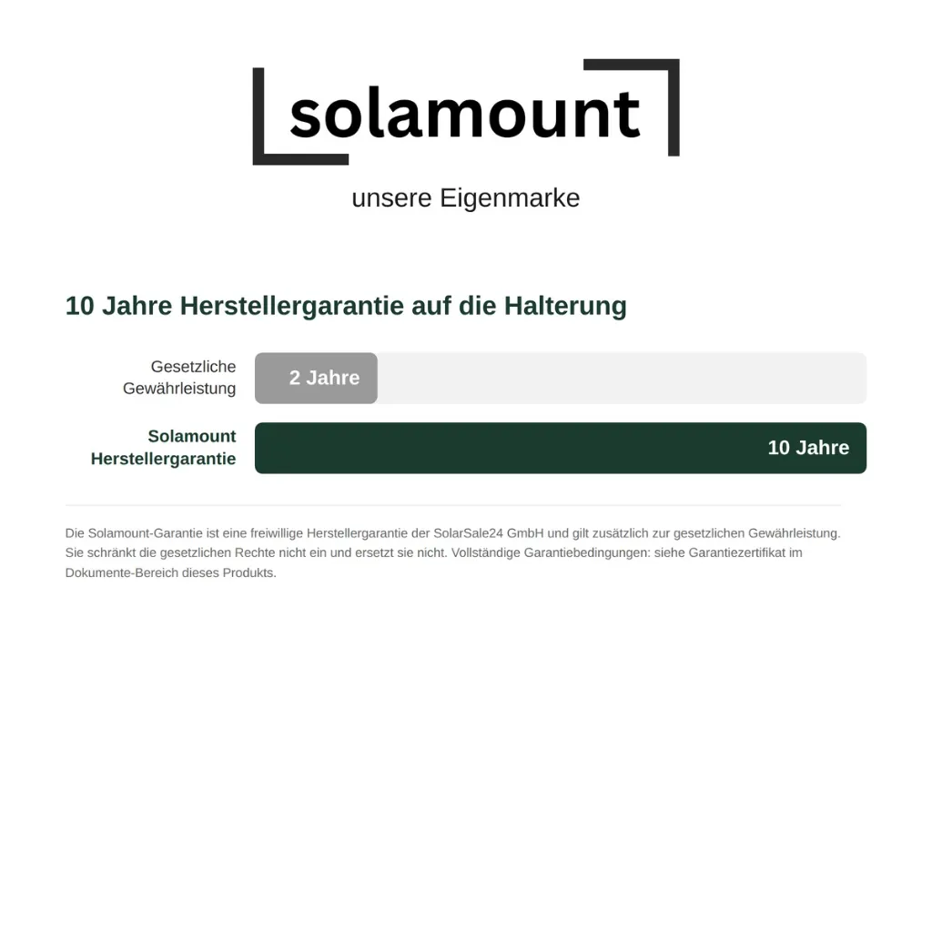 Solamount Garantie.webp