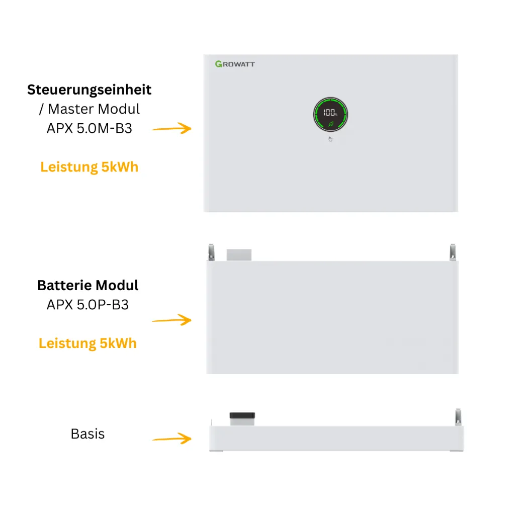 10 KW Batterie Stapelbat.webp