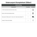 Lieferumfang Solarcarport Komplettset (Silber)