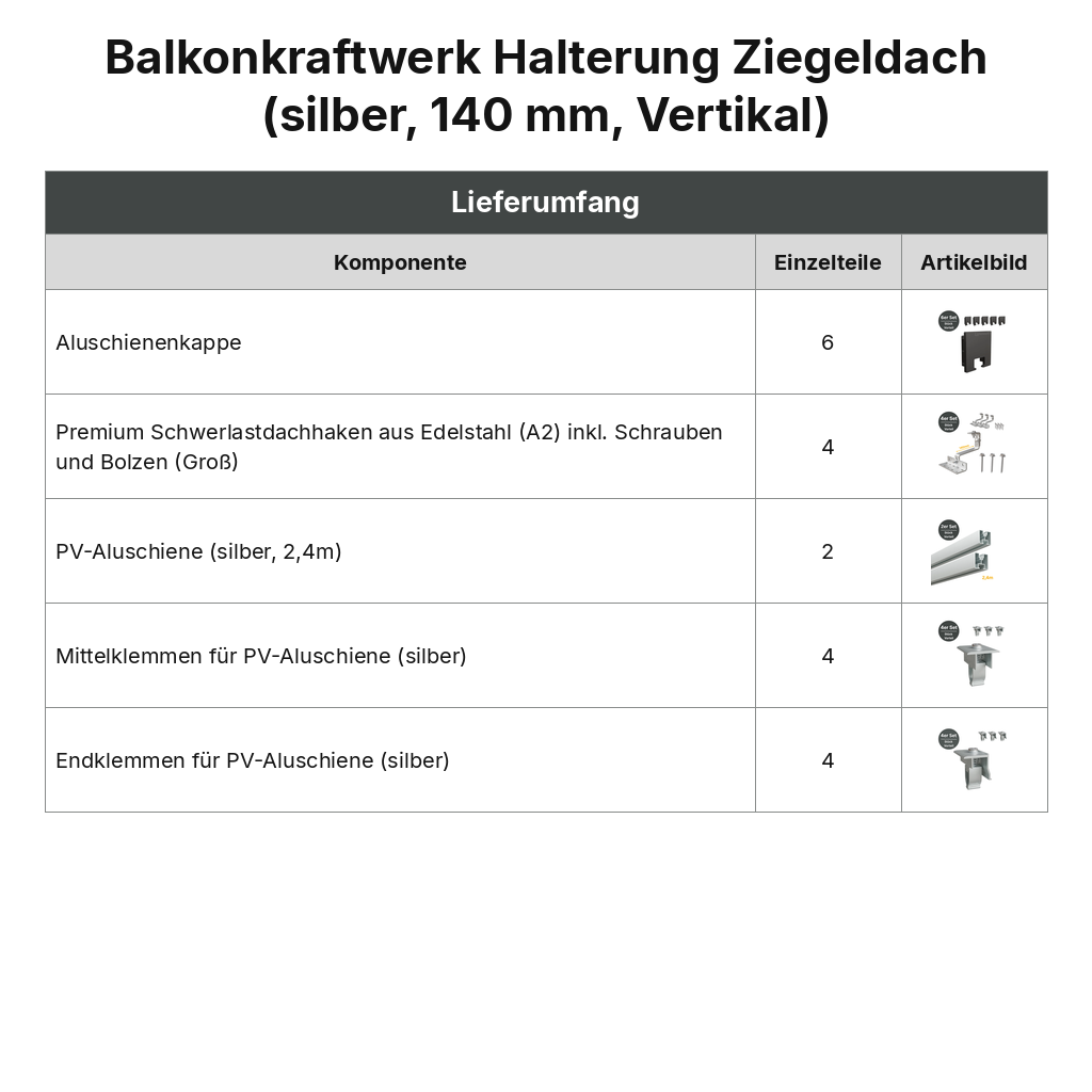 Lieferumfang Balkonkraftwerk Halterung Ziegeldach (silber, 140 mm, Vertikal)