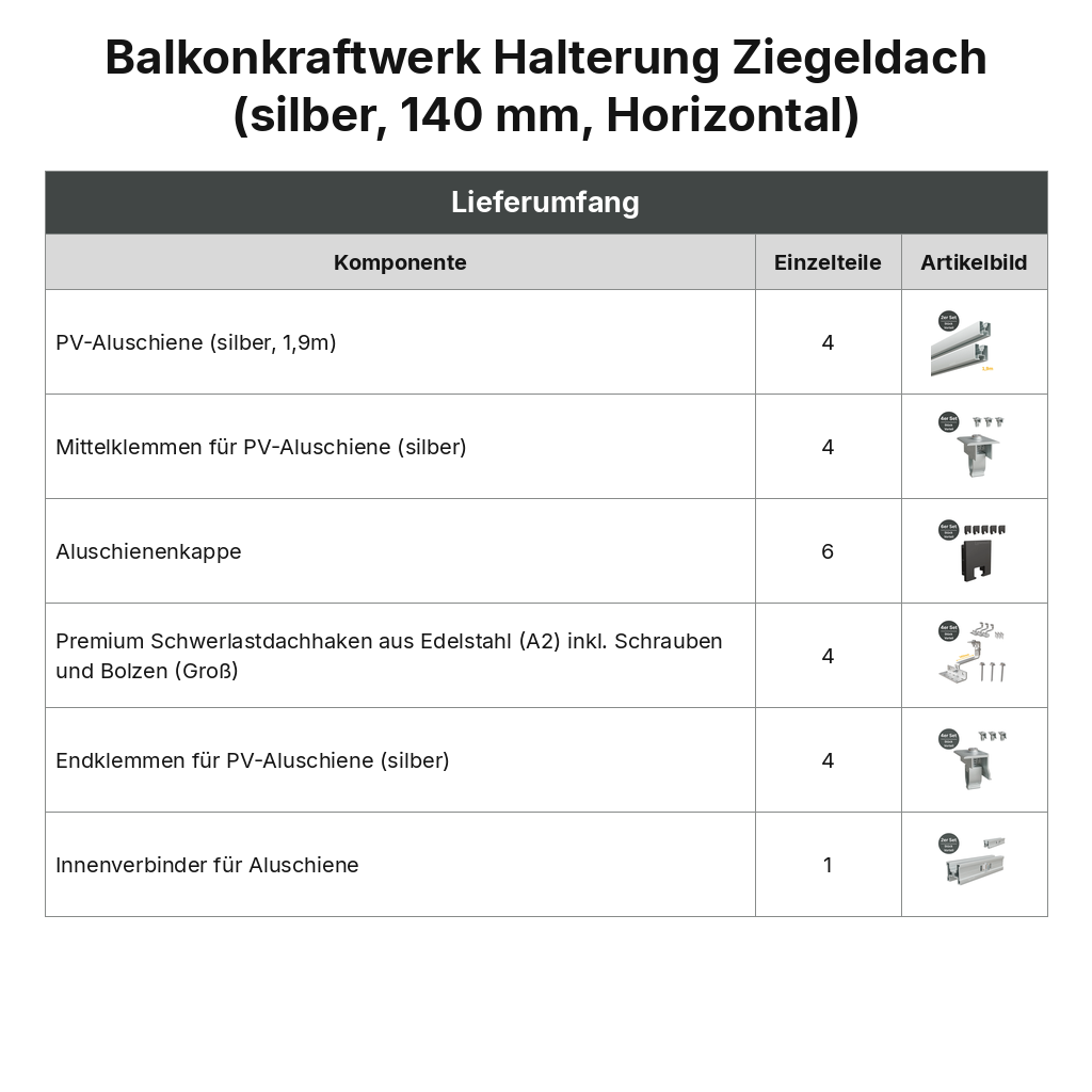Lieferumfang Balkonkraftwerk Halterung Ziegeldach (silber, 140 mm, Horizontal)