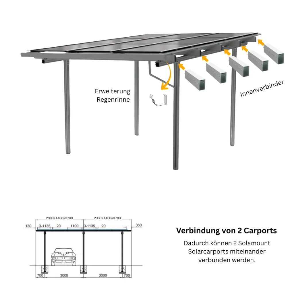 Verbindungsstück Solarcarport.webp