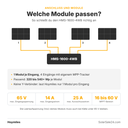 HMS-1600-4WB Module anschließen