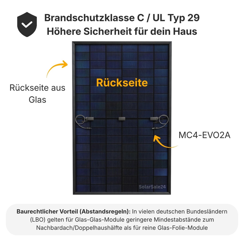 Rückseite