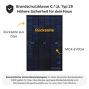 Rückseite