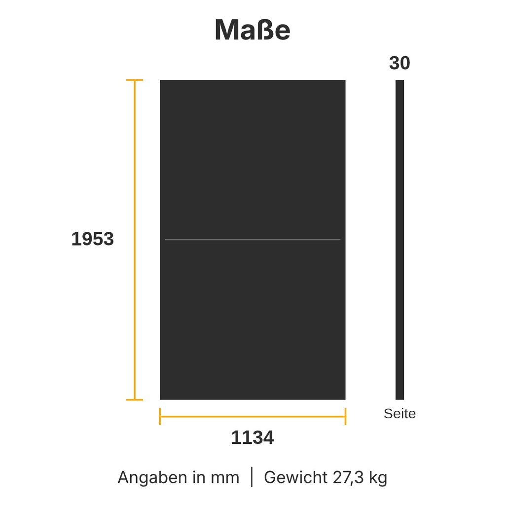 Maße
