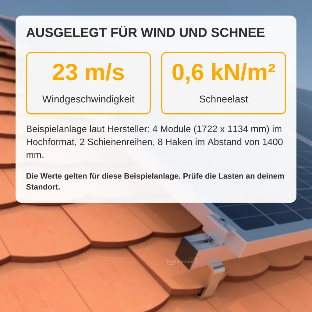 Wind und Schnee.webp