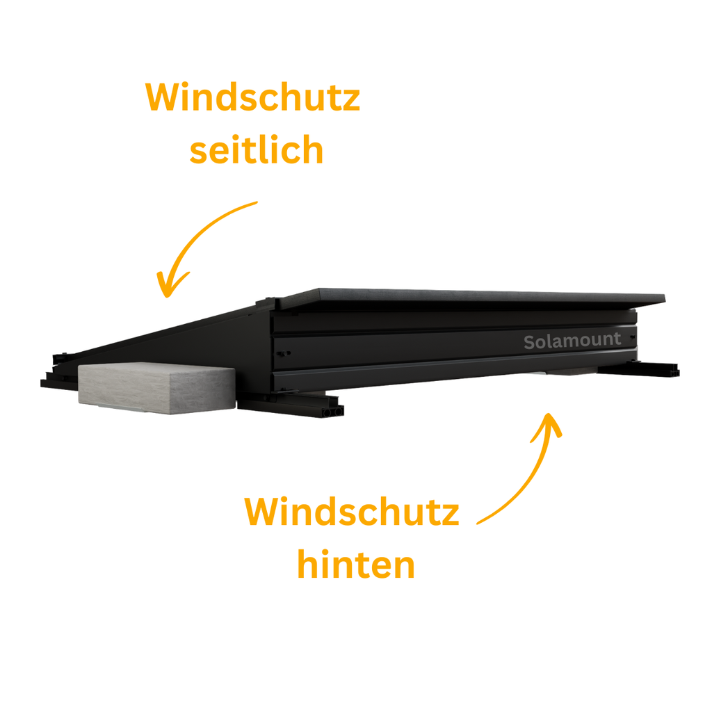 Windschutzblech für Flachdach Halterung | Hinten | Solamount