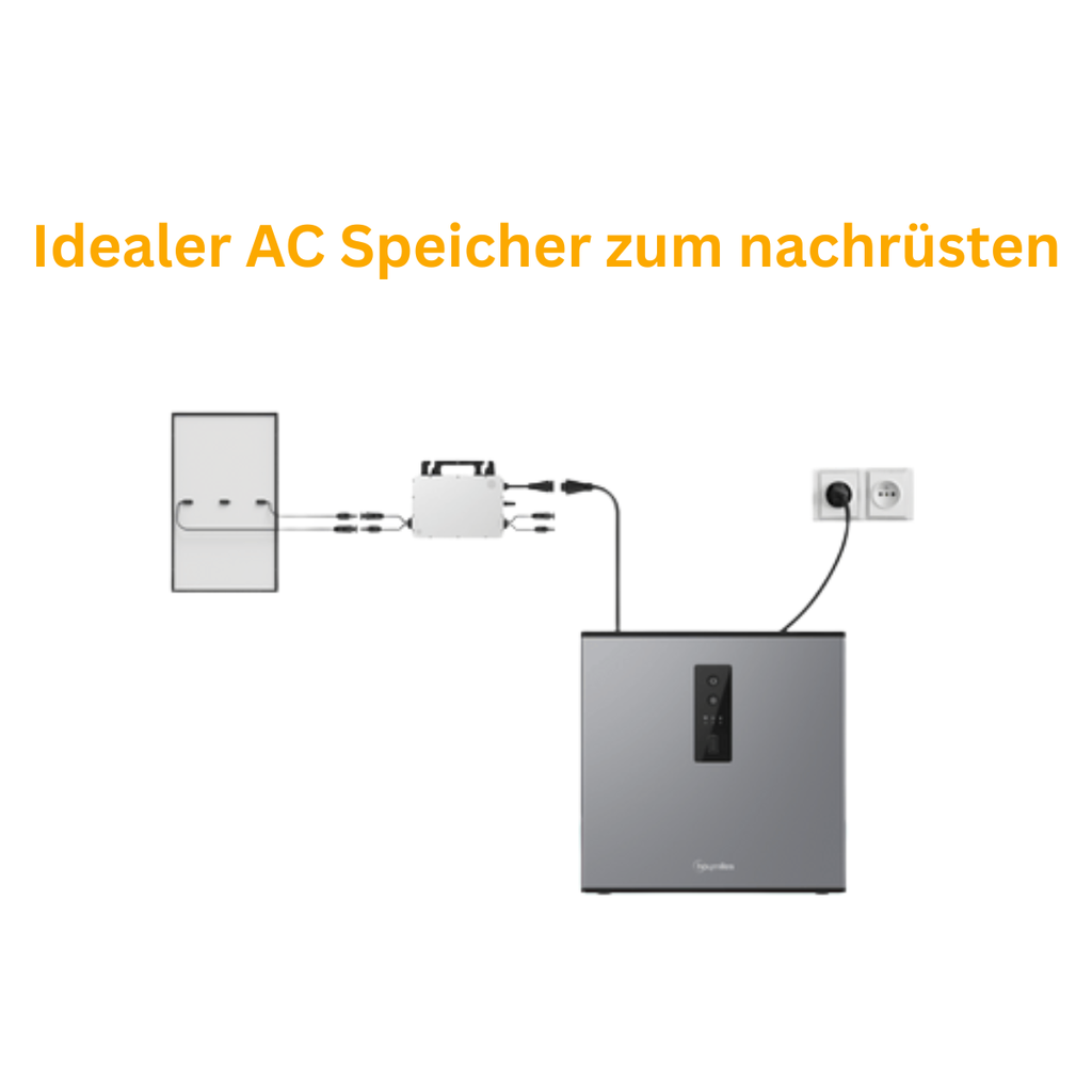 Hoymiles Speicher MS-A2-FX 