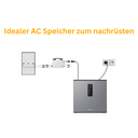 Hoymiles Speicher MS-A2-FX 