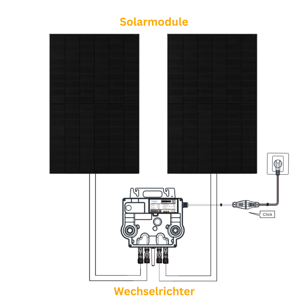 Balkonkraftwerk Growatt | 2 Solarmodule | 800W Wechselrichter | optional Batterie & Halterung