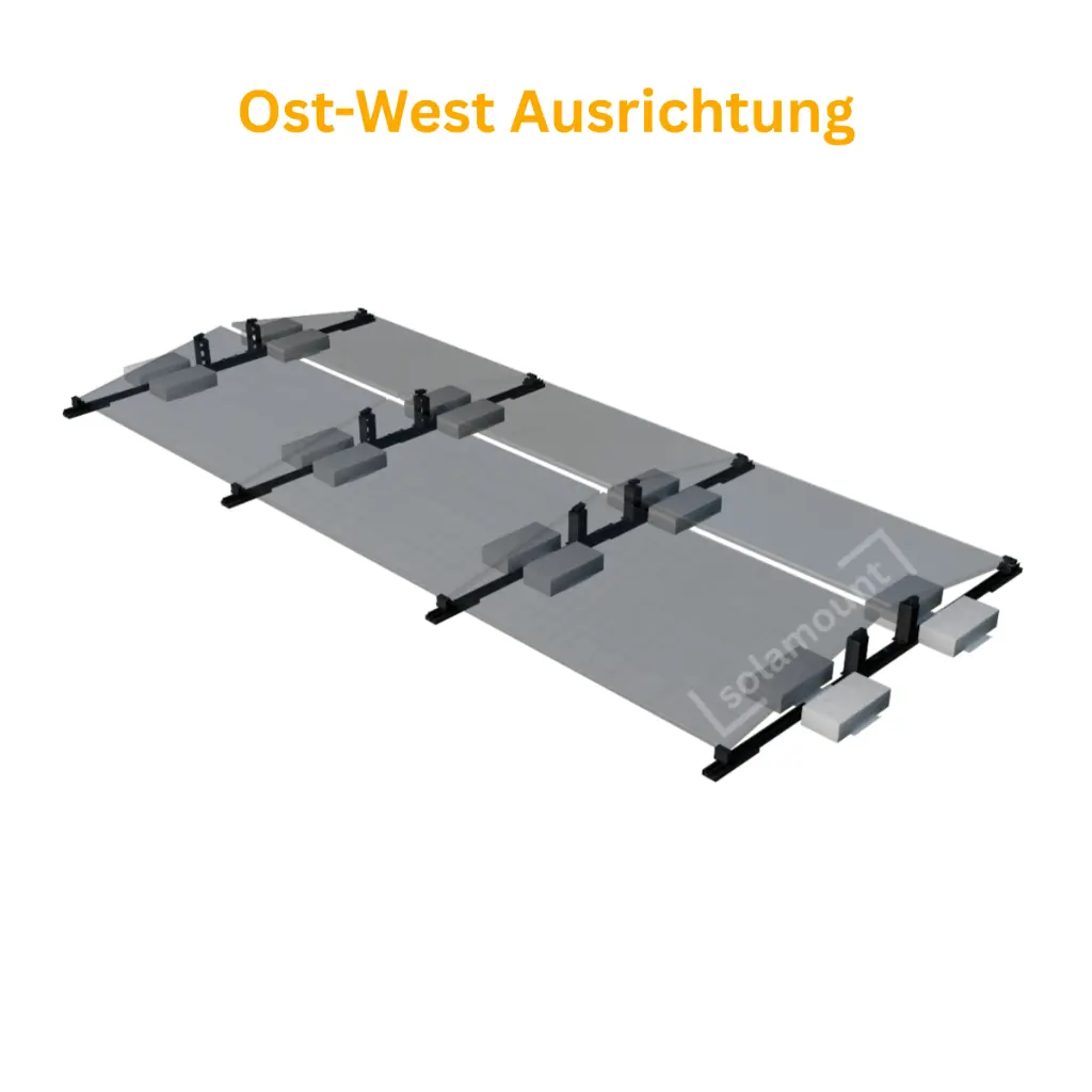 Ost-West Ausrichtung Schwarz.webp