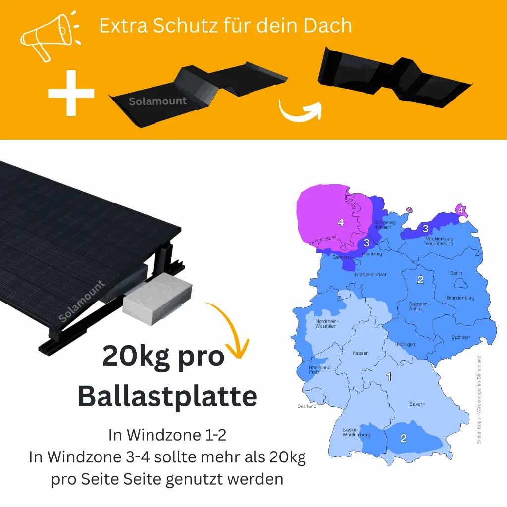 Flachdach Halterung Ballast.webp
