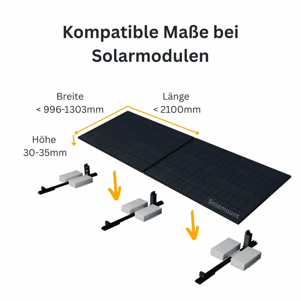 Kompatible Solarmodul Größen.webp