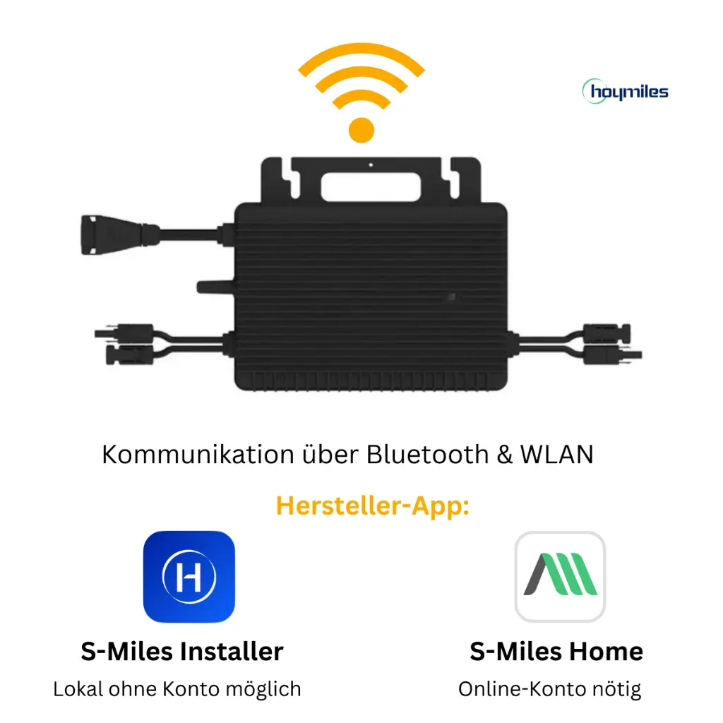 Apps, die verwendet werden können.webp