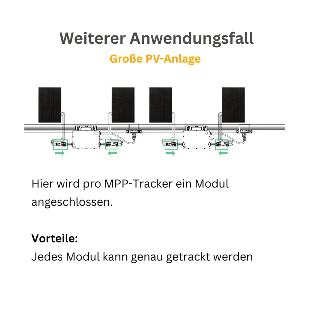 Normale große PV Anlage.webp
